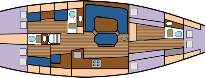 Wasa 530, ZELDA Layout 1